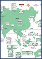 Asian Wallchart