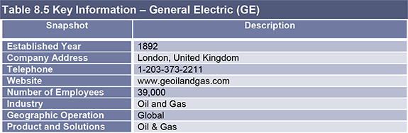Well Intervention Market Report 2017-2027